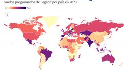 Low cost: Ya acaparan el 36% de la oferta de asientos global