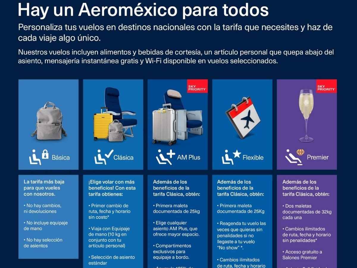 AEROMÉXICO. Actualizan su oferta tarifaria