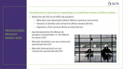 ALTA pide ayuda para que las aerolíneas sobrevivan