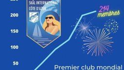 Cartel promocional del Skal International Côte d’Azur, el primero del mundo en número de integrantes.