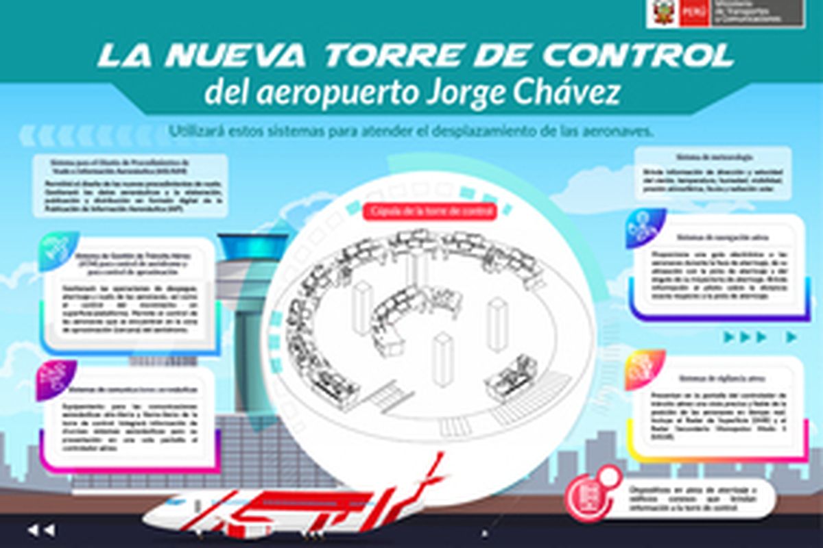 - Ladevi Medios y Soluciones