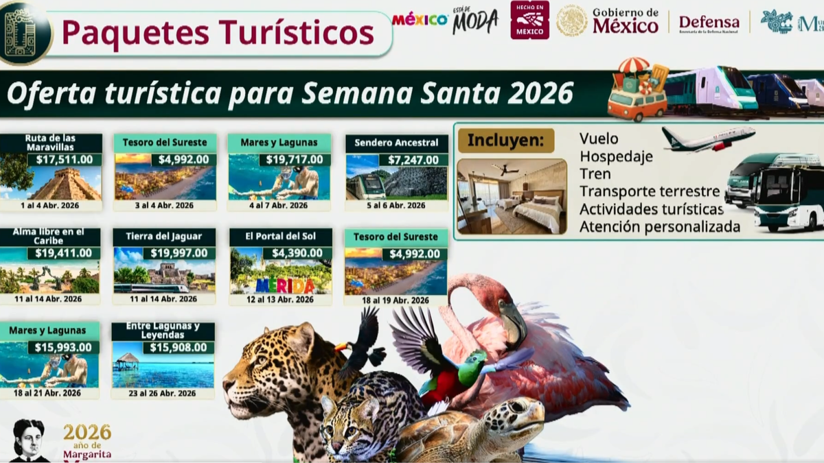 Paquetes turísticos de Tren Maya exlcusivos para Semana Santa.