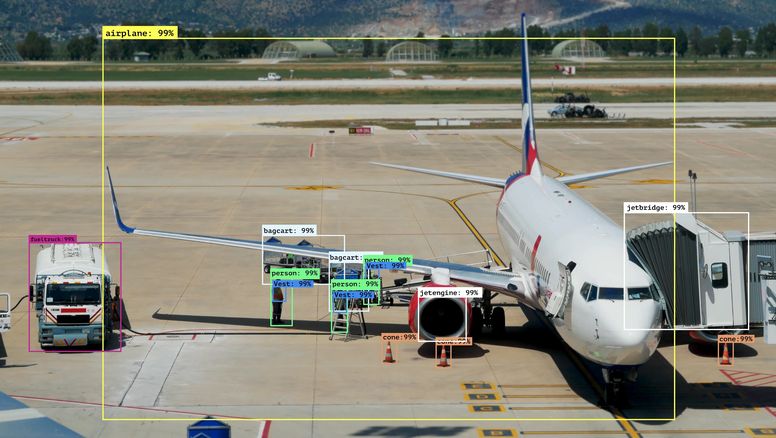 El gobierno de Javier Milei autorizó a American Jet a brindar servicios de rampa.&nbsp;