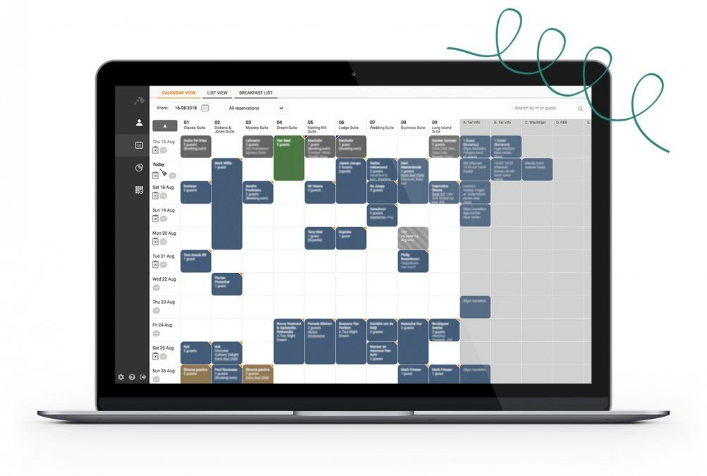 RoomRaccoon es un proveedor de software para el equipamiento de hoteles independientes.&nbsp;