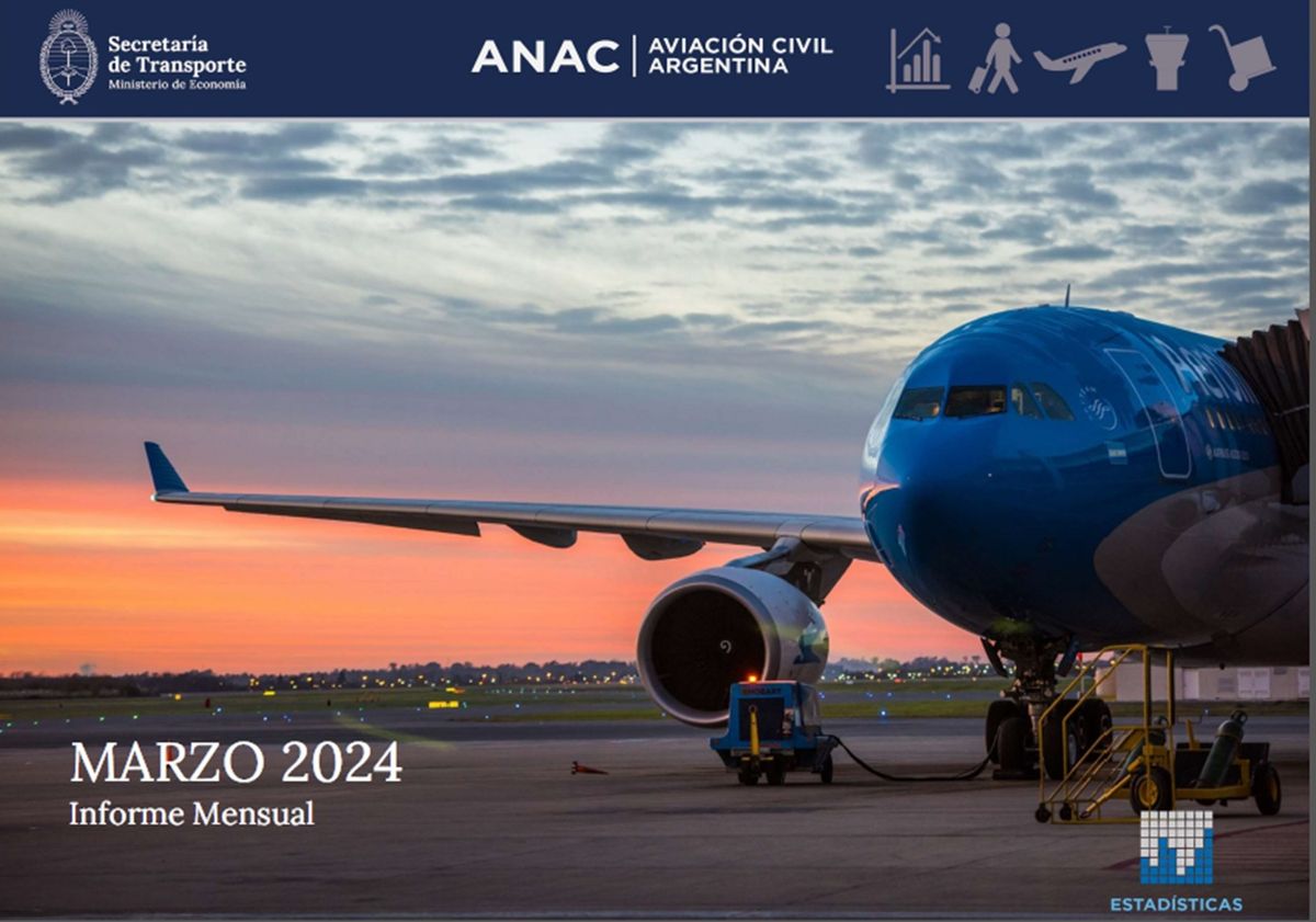 Las estadísticas de transporte aéreo de la ANAC, correspondientes a marzo pasado.
