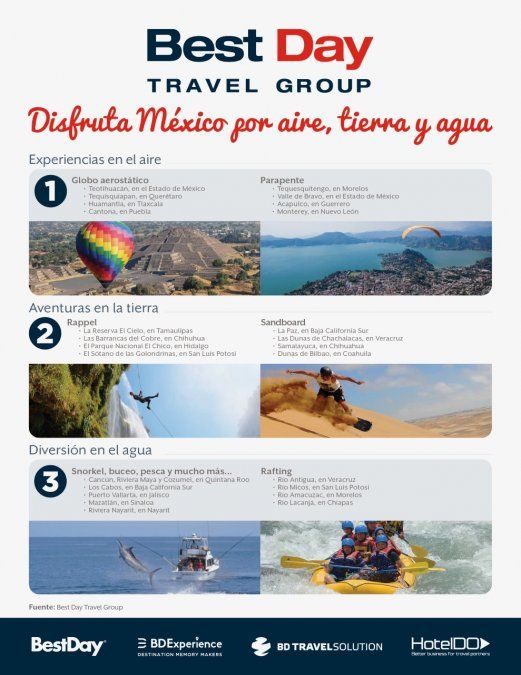 Programas de Best Day por todo México.