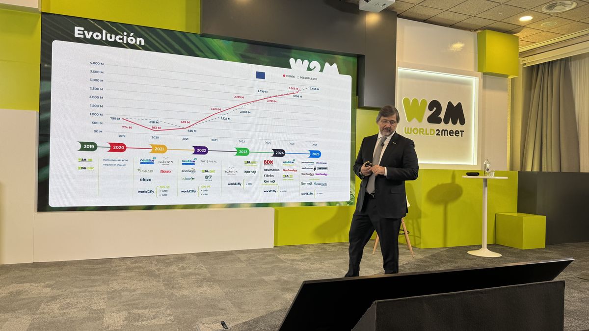 Gabriel Subías, CEO de W2M World2Meet.
