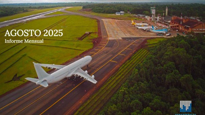 Cubierta del informe estadístico de ANAC, correspondiente al transporte aéreo de agosto de 2025