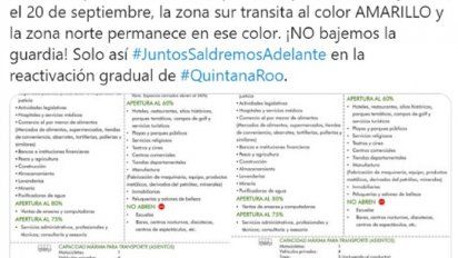 Quintana Roo se unifica en semáforo epidemiológico amarillo