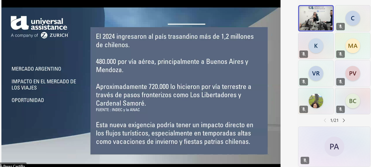 Marcelo Pérez estuvo a cargo del webinar.