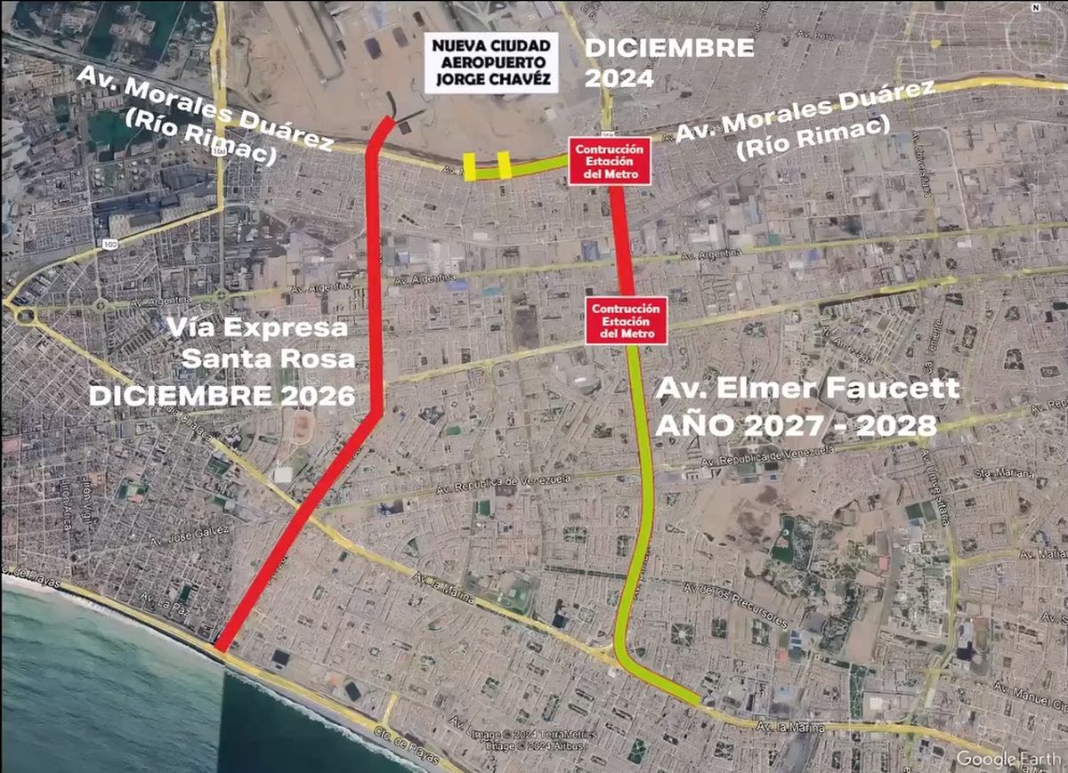 SHP indicó que tiempo atrás habían detectado serios problemas de accesibilidad hacia la nueva terminal terrestre Jorge Chavez.