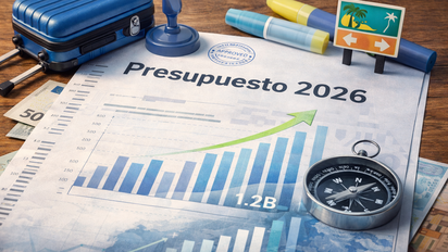 Presupuesto 2026: el turismo parece tener un capítulo propio… casi.