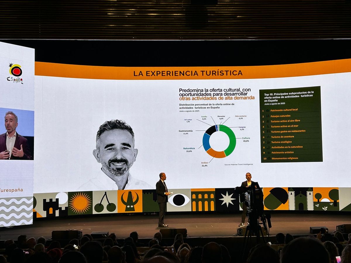 Carlos Cendra, CMO de Mabrian, en la Convención de Turespaña.