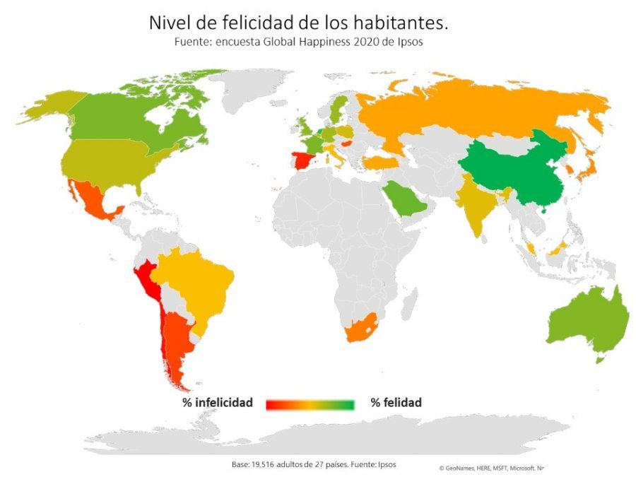 La encuesta Global Happiness 2020 de Ipsos muestra que de las seis naciones donde menos de uno de cada dos adultos dicen ser felices cuatro son latinoamericanas