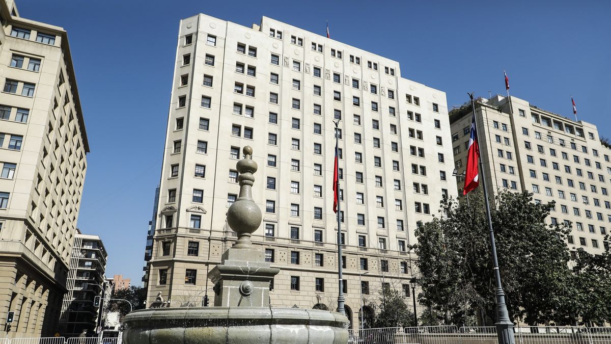 Ministerio de Hacienda. 