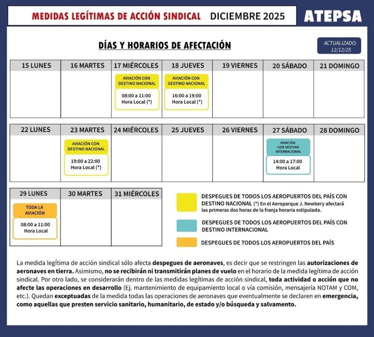 Cronograma de huelga lanzado por los controladores aéreos de Atepsa