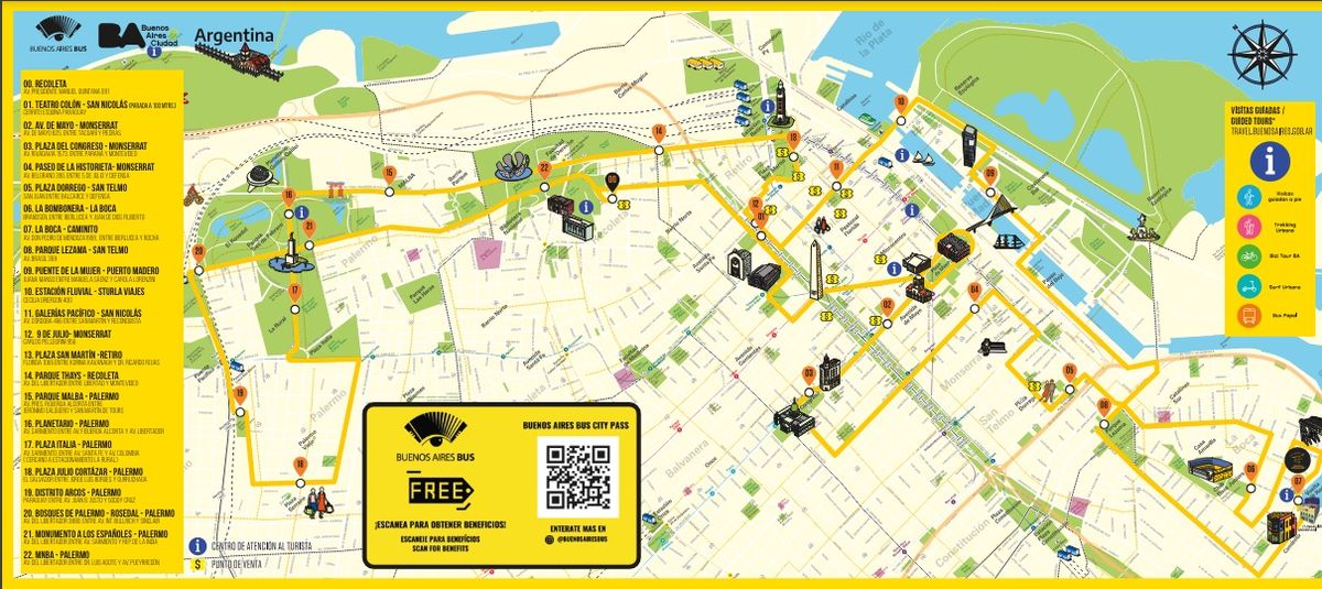 Nuevo pasaporte de beneficios de Buenos Aires Bus.