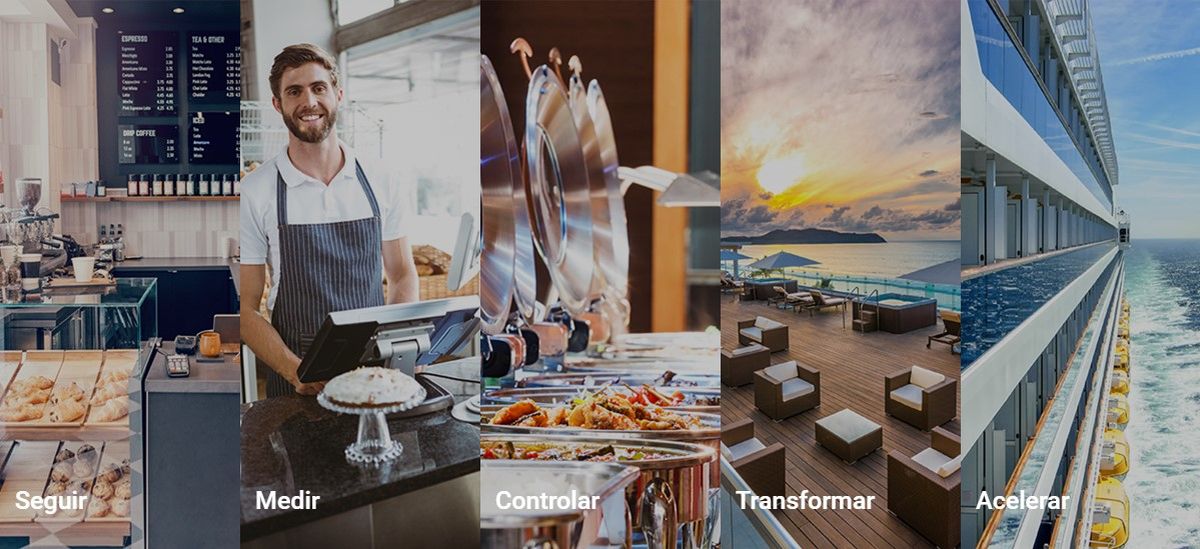 Gracias a la tecnología de inteligencia artificial de Winnow, instalada en 48 de sus más de 100 hoteles en el mundo, Iberostar ha logrado ahorrar 1,5 millones de comidas al año. Gracias a la tecnología de inteligencia artificial de Winnow, instalada en 48 de sus más de 100 hoteles en el mundo, Iberostar ha logrado ahorrar 1,5 millones de comidas al año.