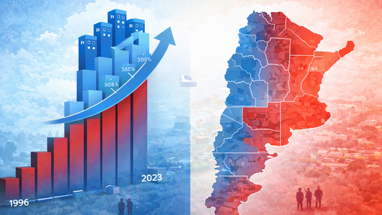 Mapa de hoteles en Argentina: cómo se redistribuyó la oferta turística entre provincias en tres décadas.