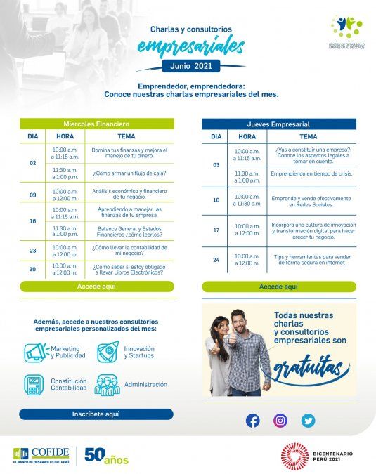 A la fecha, las capacitaciones de Cofide han llegado a miles de emprendedores de regiones como Trujillo, Piura, Cusco, Arequipa, Tacna, Lambayeque, Cajamarca, San Martin y Lima, entre otras.