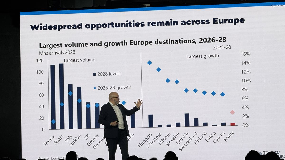 Dave Goodger, Managing-director EMEA de Tourism Economics (de Oxford Economics), en el MarketHub Europe 2026 de HBX Group.
