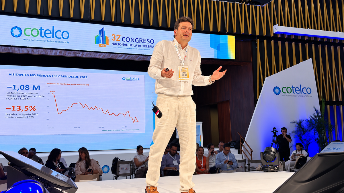 Durante el Congreso Nacional de la Hotelería 2026, José Andrés Duarte García alertó sobre la disminución de los visitantes internacionales, con una caída del 13,5% en las llegadas de agosto de 2026 frente al mismo mes de 2025.