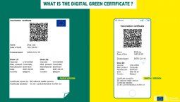 El pasaporte Covid de Europa estará disponible, de forma gratuita, en formato digital o en papel, e incluirá un código QR para garantizar su autenticidad.