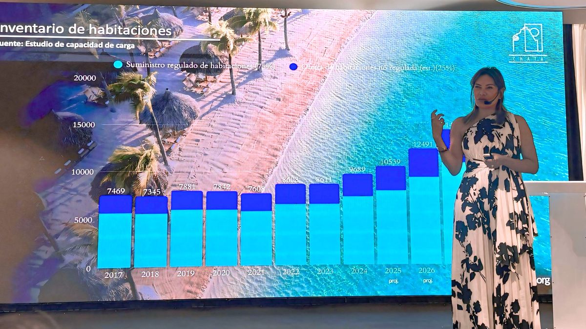 Curazao espera ampliar su capacidad hotelera a 12.491 habitaciones en 2026.
