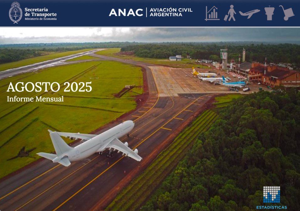 Cubierta del informe estadístico de ANAC, correspondiente al transporte aéreo de agosto de 2025