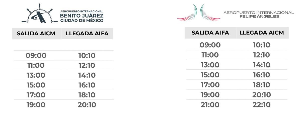 C Mo Llegar Del Aicm Al Aifa Nuevo Servicio De Autobuses Entre