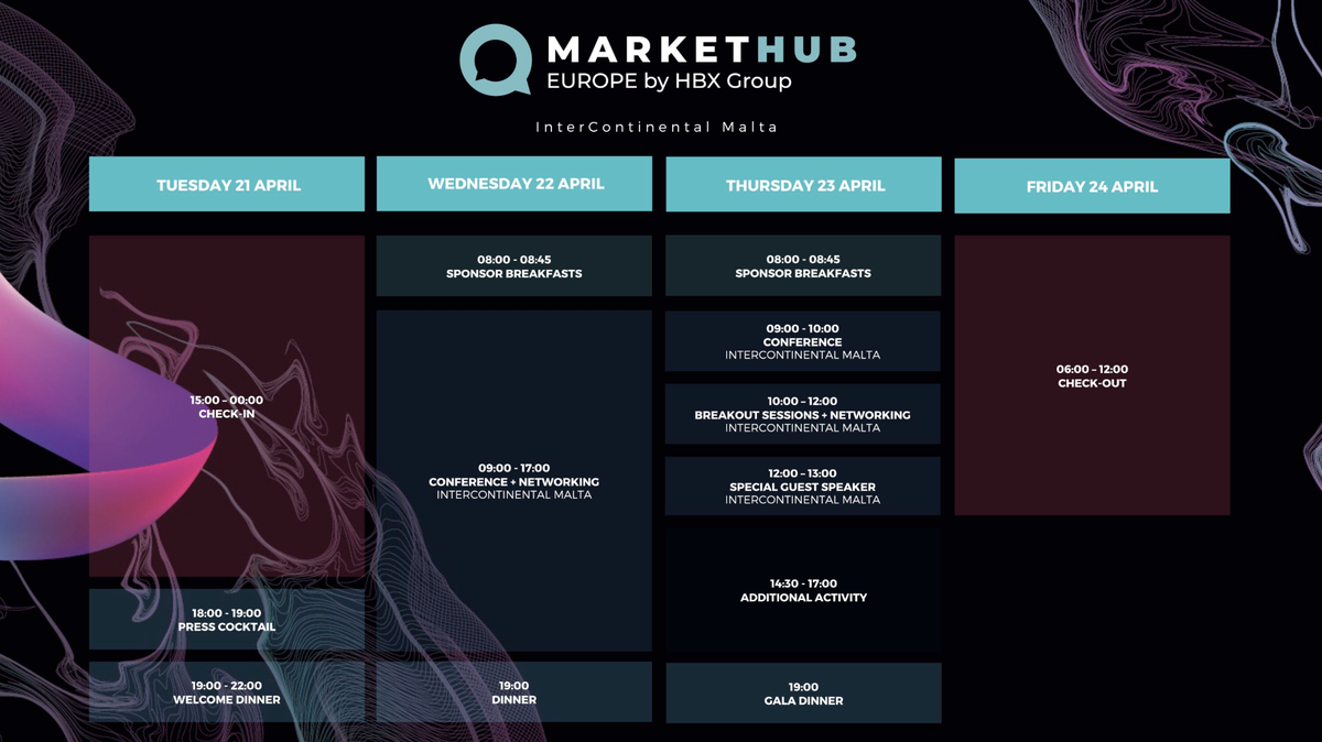 Programaci&oacute;n dashboard del MarketHub Europe 2026 de HBX Group.