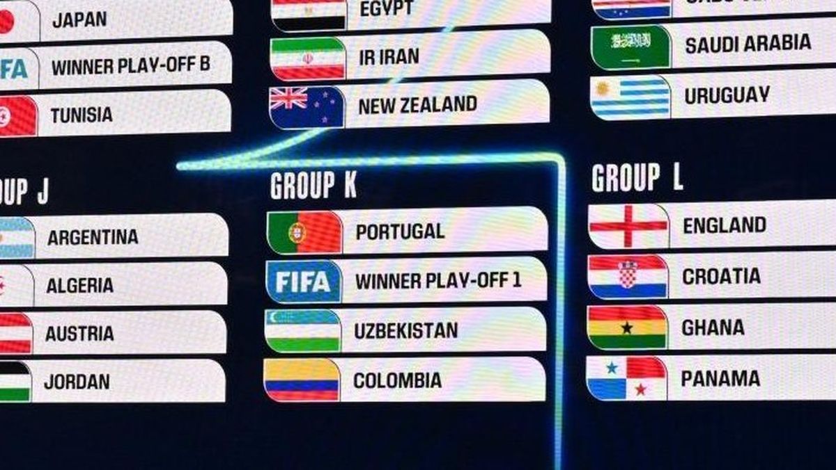 El sorteo defini&oacute; la zona donde jugar&aacute; Colombia y los equipos que enfrentar&aacute; en la fase inicial.