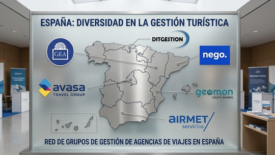 Radiografía de los grupos de gestión de agencias de viajes en España en 2026.