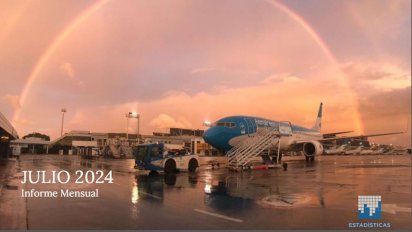 Cubierta del informe estadístico de ANAC, correspondiente al transporte aéreo de julio de 2024.