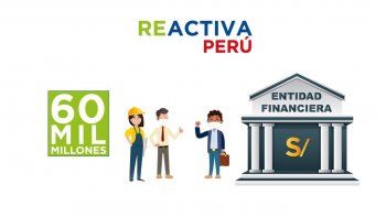 Reactiva Perú: ¿Qué requisitos necesito para reprogramar créditos?