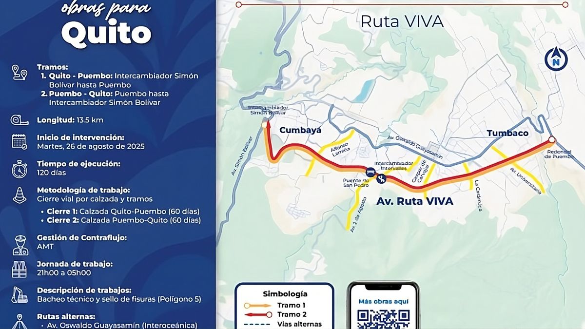 Cierres viales hacia el aeropuerto de Quito.