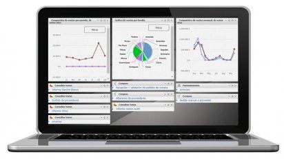 Equipamiento tecnológico: digitalización de restaurantes