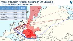 En rojo las rutas actuales, hoy vetadas debido a la invasión rusa de Ucrania, y en azul las rutas alternativas (Fuente: Eurocontrol).
