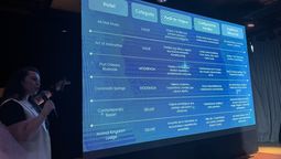 La capacitación de Walt Disney World Resort estuvo a cargo de Verónica Ludueña.