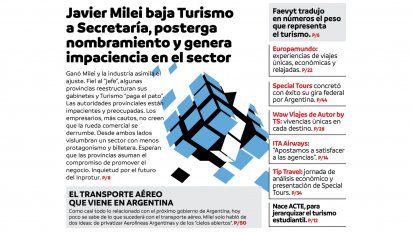 Accedé a la última edición de Ladevi Argentina