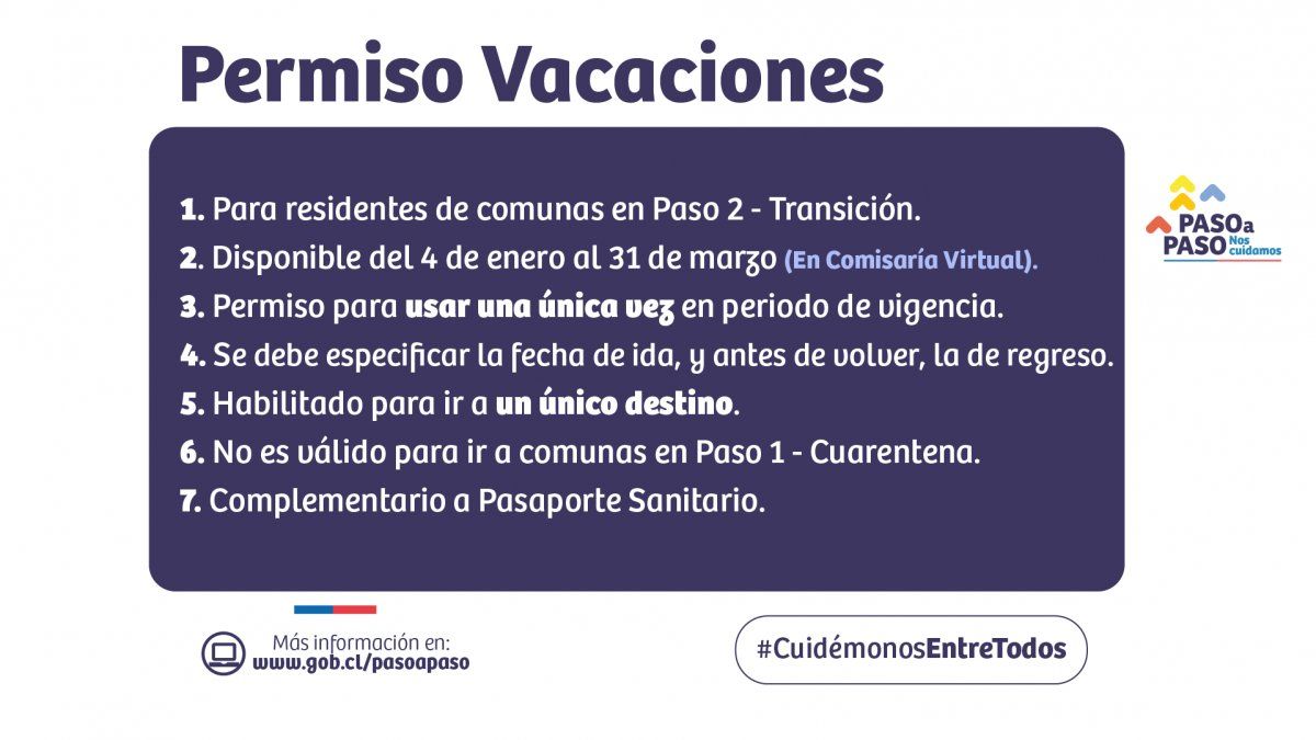 El Permiso de Vacaciones permite a los habitantes de comunas en Fase 2 poder realizar viajes interregionales. 