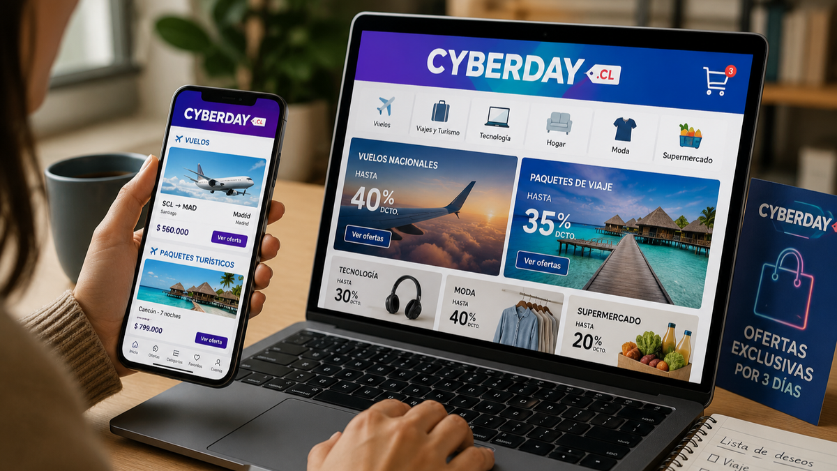 Las compras promedio del CyberDay alcanzaron los US$ 104 por transacción.