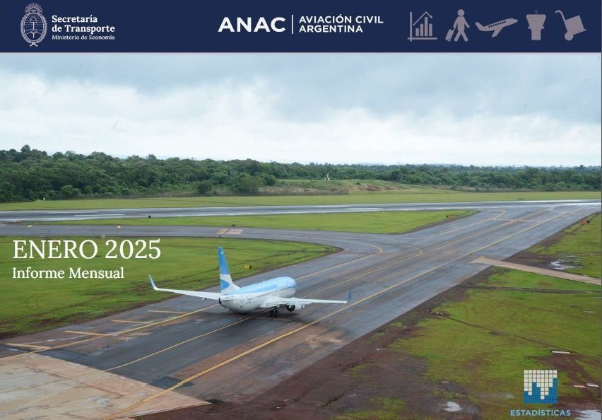 Cubierta del informe estadístico de transporte aéreo de ANAC, correspondiente a enero 2025