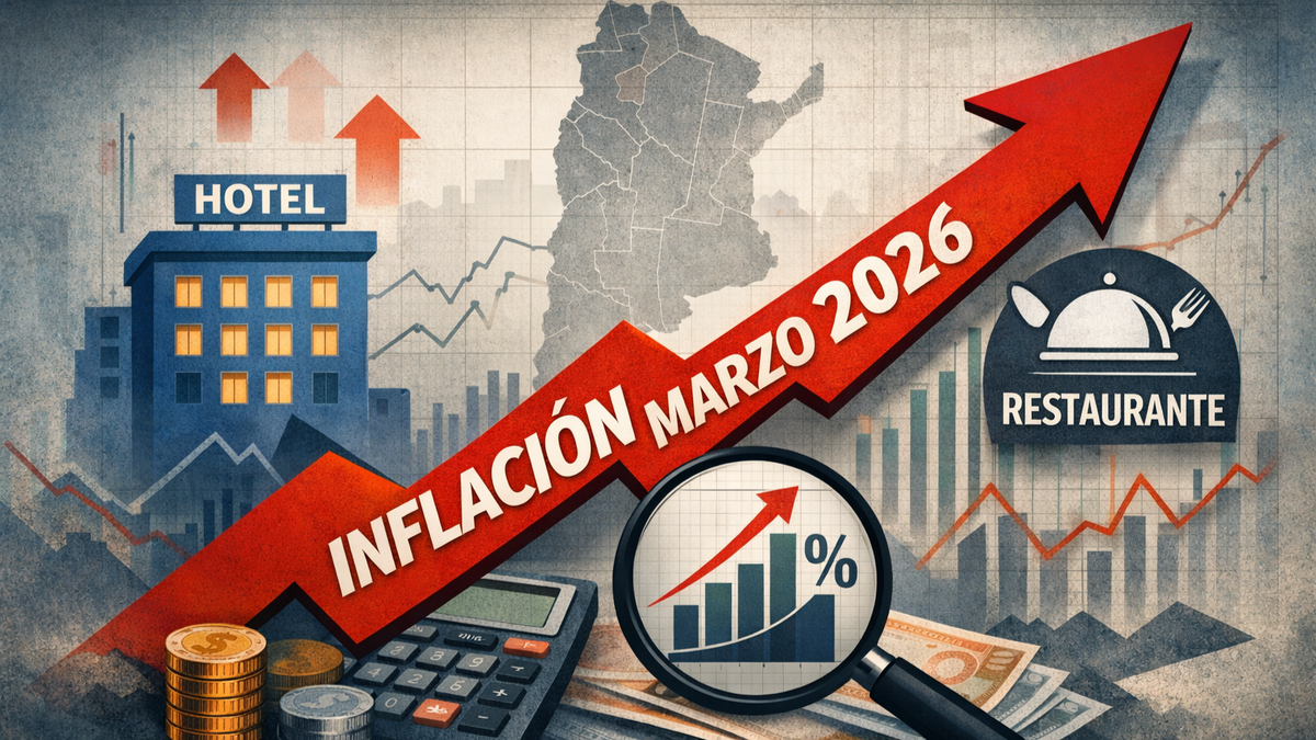 Cuál fue la inflación de los hoteles y restaurantes en marzo, cuyo nivel general Milei calificó como malo.&nbsp;