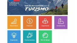lazan guia de herramientas con iniciativas exclusivas para el turismo
