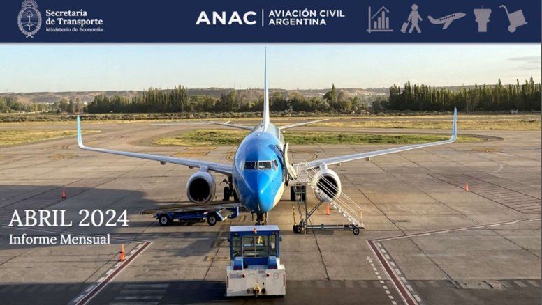Cubierta del informe de transporte aéreo de ANAC correspondiente a abril de 2024.
