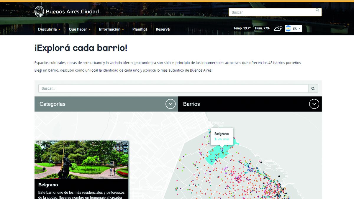 Mapa Interactivo De La Ciudad De Buenos Aires