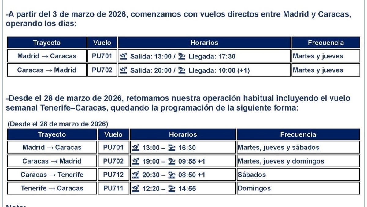 Frecuencias de la aerolínea Plus Ultra con Venezuela